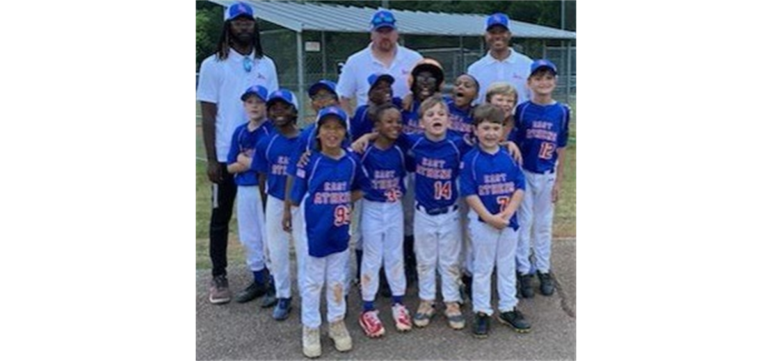2022 Rookie Allstars